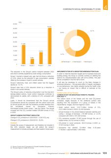 Emissions data extracted from page 33