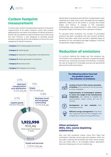 Emissions data extracted from page 355