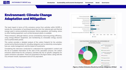 Emissions data extracted from page 63