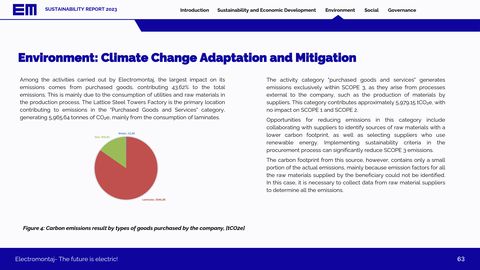 Emissions data extracted from page 64