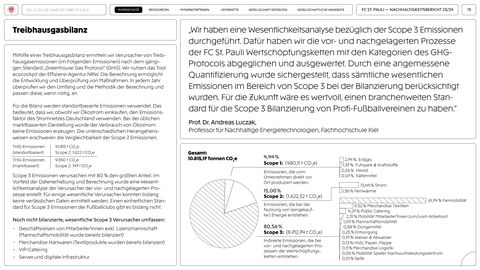 Emissions data extracted from page 14