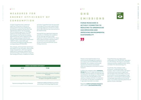 Emissions data extracted from page 28
