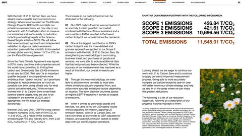 Emissions data extracted from page 83