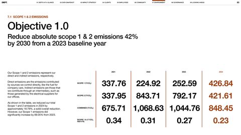Emissions data extracted from page 84