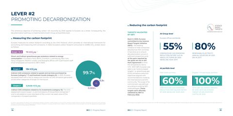Emissions data extracted from page 13