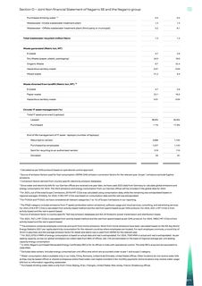 Emissions data extracted from page 211