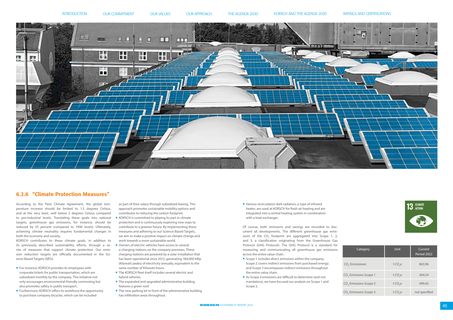 Emissions data extracted from page 23