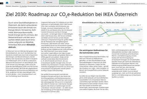 Emissions data extracted from page 38