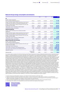 Emissions data extracted from page 73