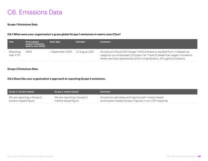 Emissions data extracted from page 47