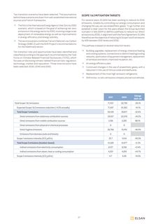 Context page 37