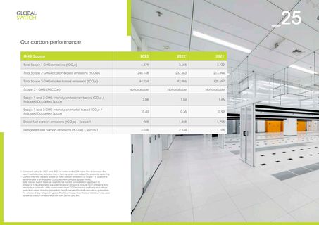 Emissions data extracted from page 25
