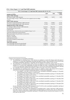 Emissions data extracted from page 75