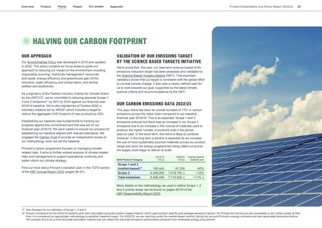 Emissions data extracted from page 27