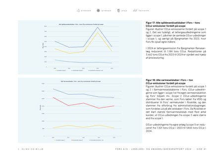 Emissions data extracted from page 41