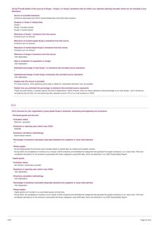 Emissions data extracted from page 28