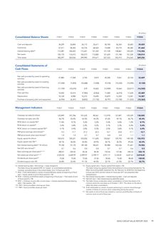 Emissions data extracted from page 101