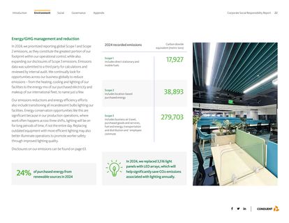 Emissions data extracted from page 22