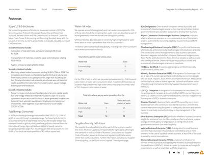 Emissions data extracted from page 63