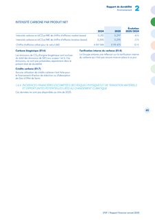 Emissions data extracted from page 65