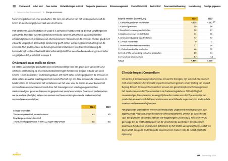 Emissions data extracted from page 107
