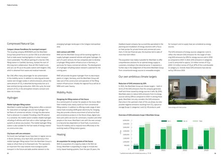 Emissions data extracted from page 13