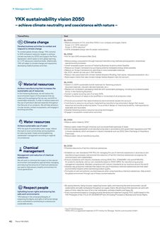Context page 41