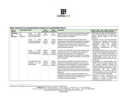 Emissions data extracted from page 5