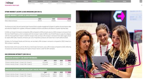 Emissions data extracted from page 88