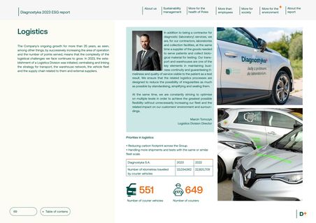 Emissions data extracted from page 69