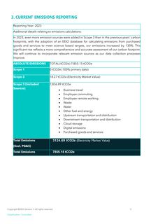 Emissions data extracted from page 5