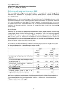 Emissions data extracted from page 43