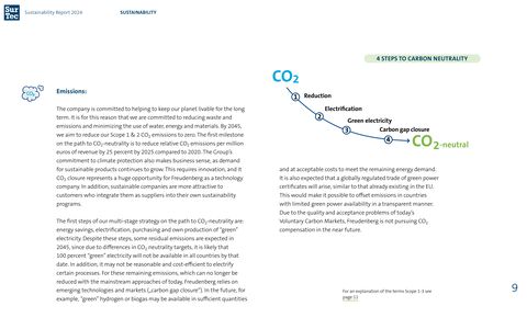 Emissions data extracted from page 9
