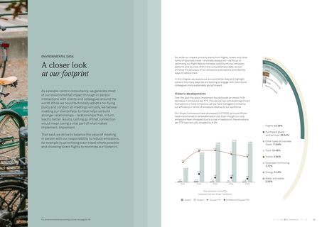 Emissions data extracted from page 20