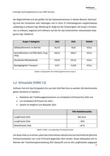 Emissions data extracted from page 32