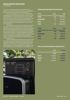 Emissions data extracted from page 91