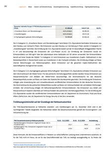 Emissions data extracted from page 103