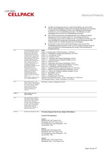 Emissions data extracted from page 11