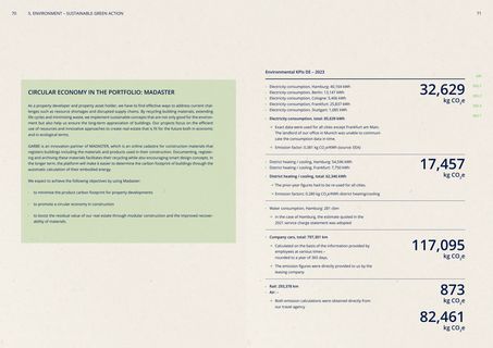 Emissions data extracted from page 36