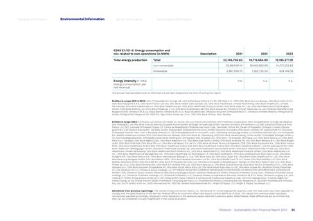 Context page 23