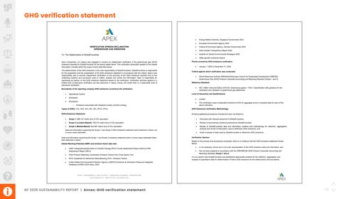 Emissions data extracted from page 119