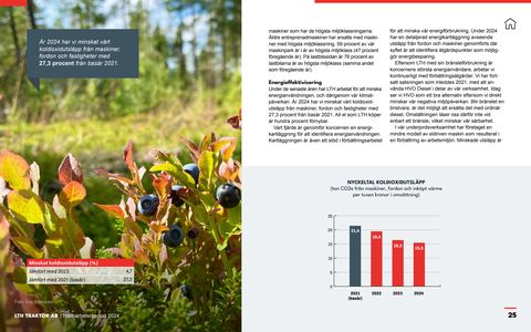Emissions data extracted from page 25