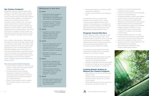 Emissions data extracted from page 11