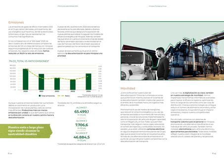 Emissions data extracted from page 23
