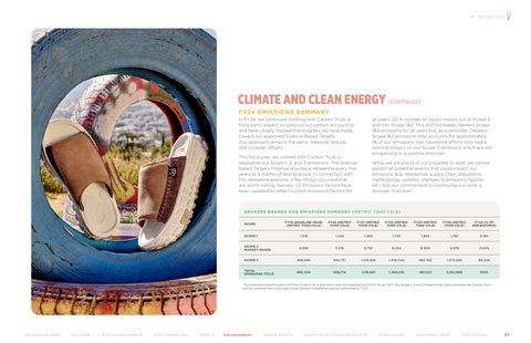 Emissions data extracted from page 91