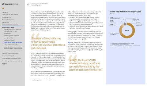 Emissions data extracted from page 98