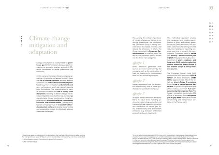 Emissions data extracted from page 32
