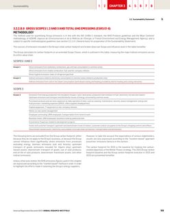 Emissions data extracted from page 185