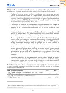 Emissions data extracted from page 59