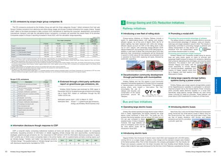Emissions data extracted from page 34